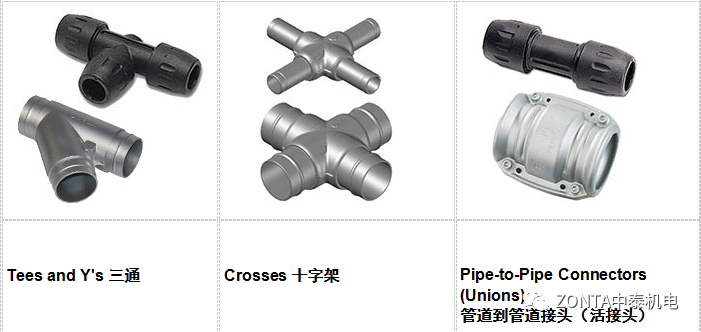 Transair產(chǎn)品，專為工業(yè)廠房提供流體傳輸系統(tǒng)