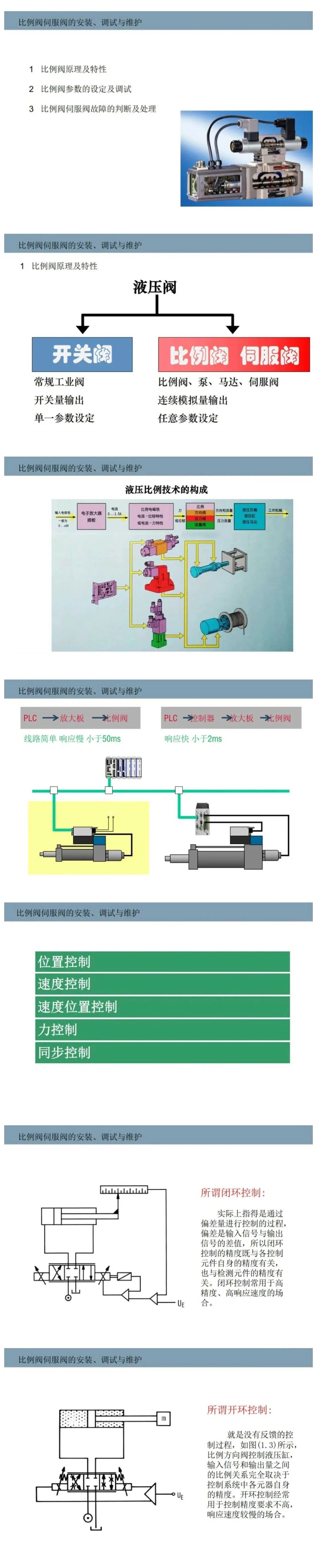 案例分享 | 比例閥/伺服閥基礎(chǔ)知識以及安裝、調(diào)試與維護(hù)