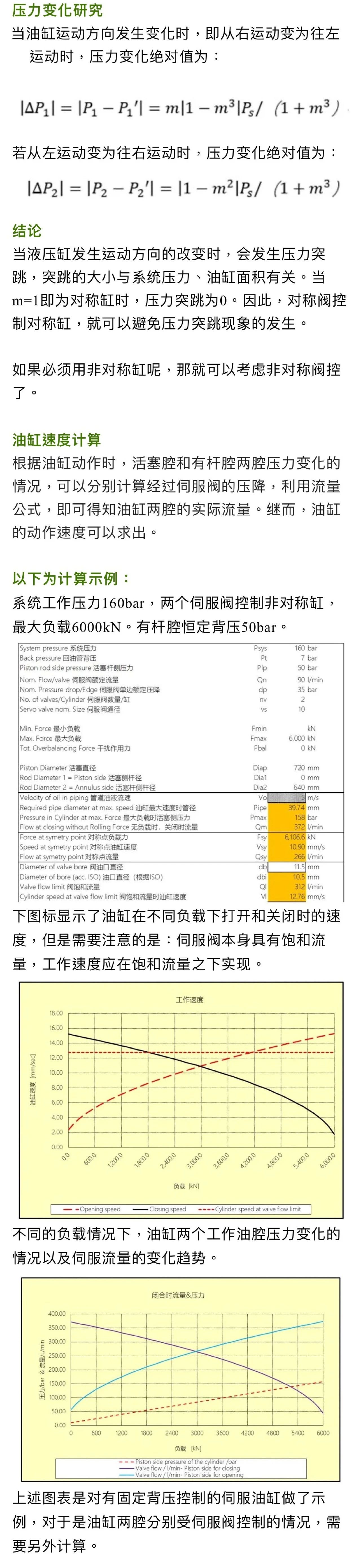 閥控缸系統(tǒng)，油缸兩腔壓力和速度如何隨著負(fù)載變化的