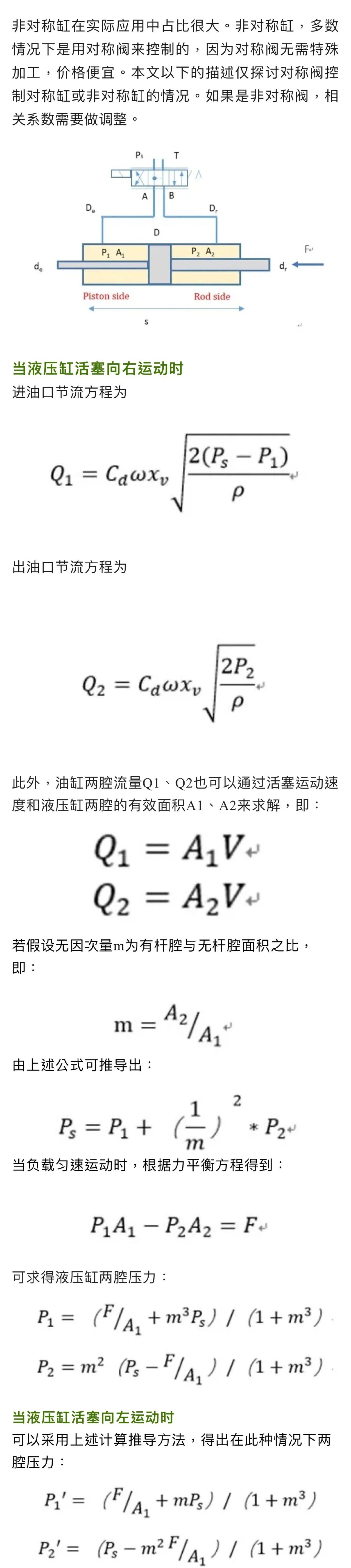 閥控缸系統(tǒng)，油缸兩腔壓力和速度如何隨著負(fù)載變化的