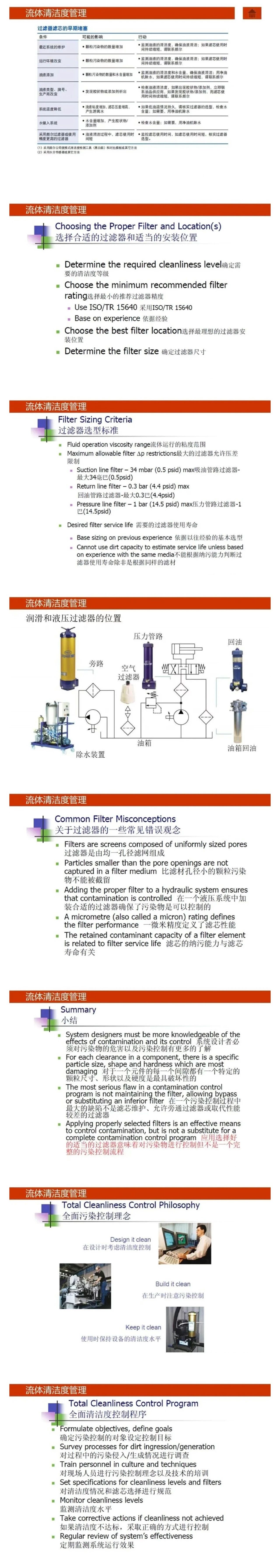 液壓流體的清潔度管理